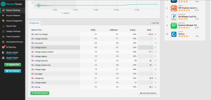 Keyword Ranking Sensor Tower Review